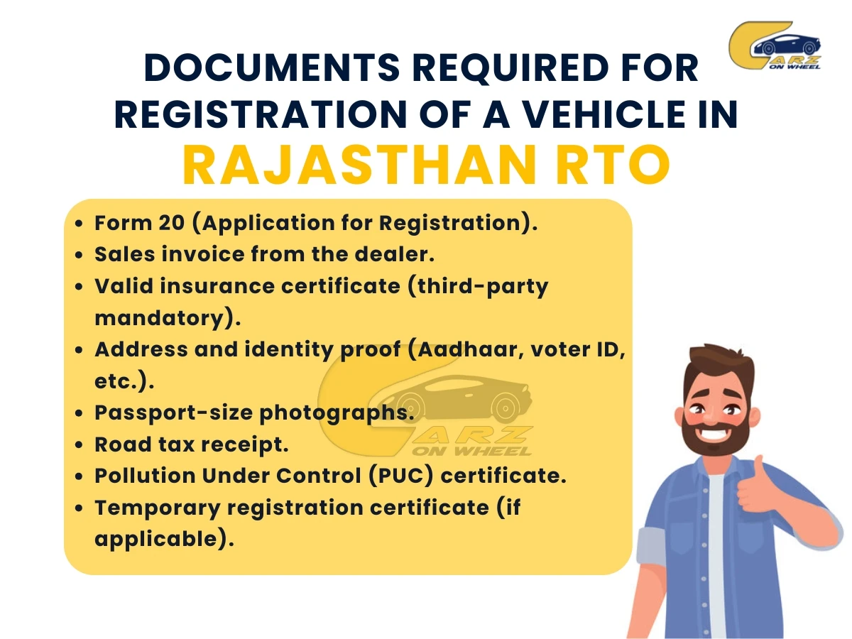 Documents Required For Vehicle Registration in Rajasthan