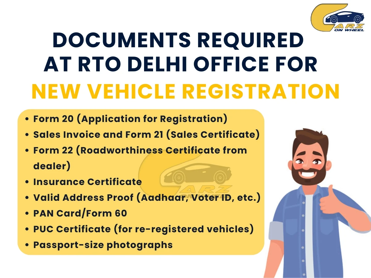 Documents for new vehicle registration