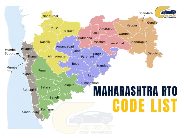 Maharashtra RTO: Your Complete Guide to Services, Codes, and Processes (2025 Updated)