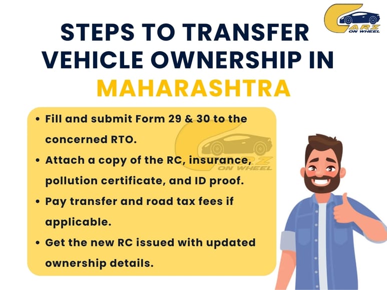 Maharashtra RTO: Your Complete Guide to Services, Codes, and Processes (2025 Updated) image