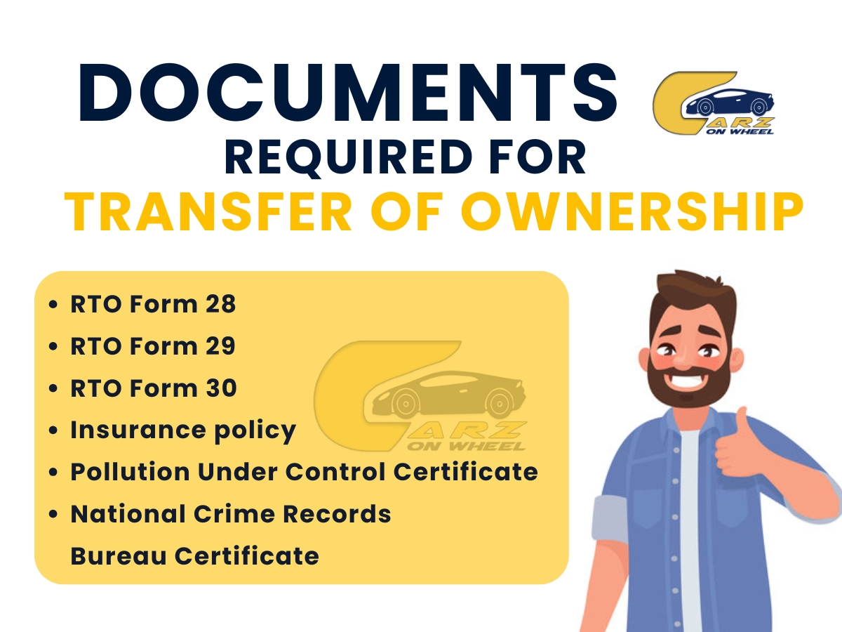 Regional Transport Office (RTO) Codes in India (2025): State-Wise List & More image
